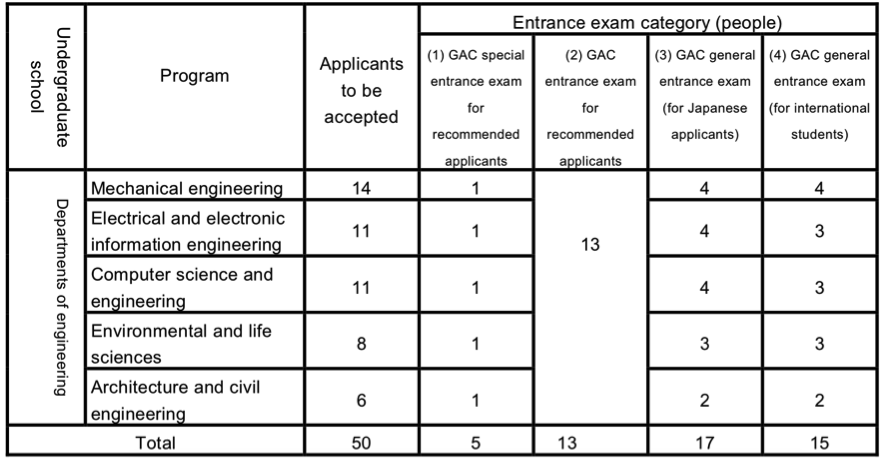 table114(2).png