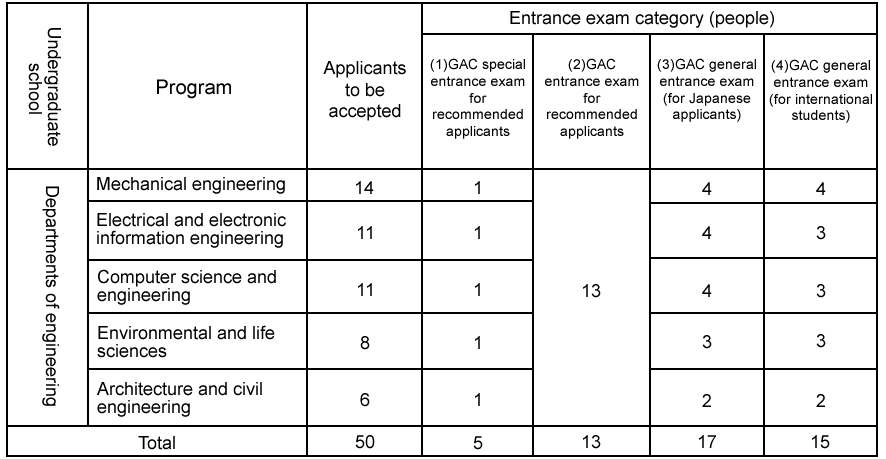 table-2.png